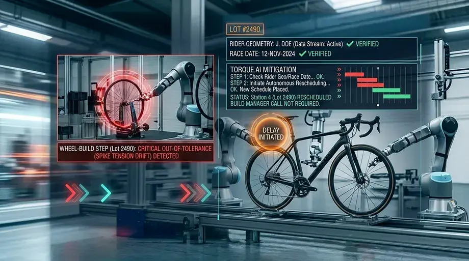 A performance bicycle manufacturer — a built-to-order frame moving down the line